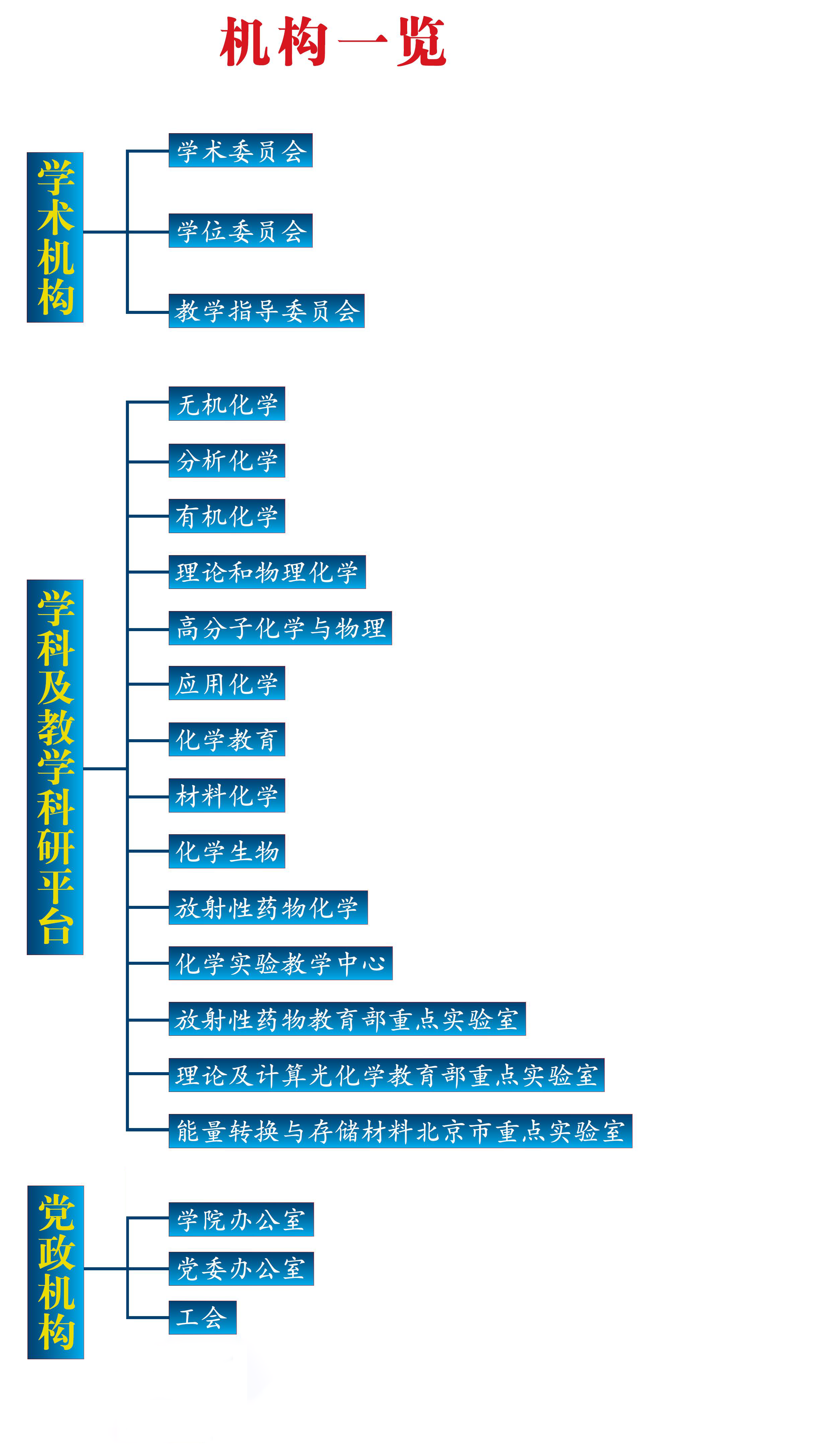 欧陆娱乐概况.png